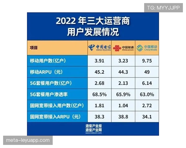 利雅得新月统治能力持续稳固：当前阶段统治周期是否面临变化