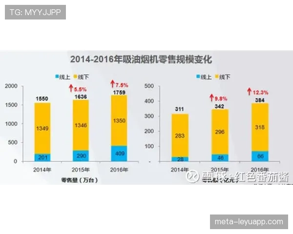 曼联财务压力加剧,试错空间收窄对争冠形势产生影响 曼联财务压力加剧,试错空间收窄对争冠形势产生影响