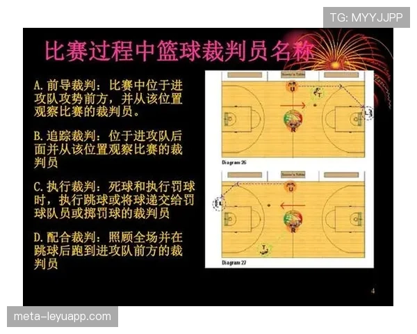 篮球规则详解：技术犯规是如何判定和执行的