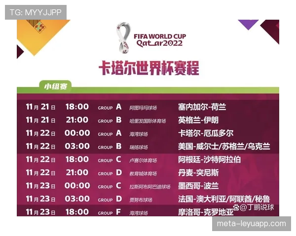 墨西哥是否存在小组出局风险